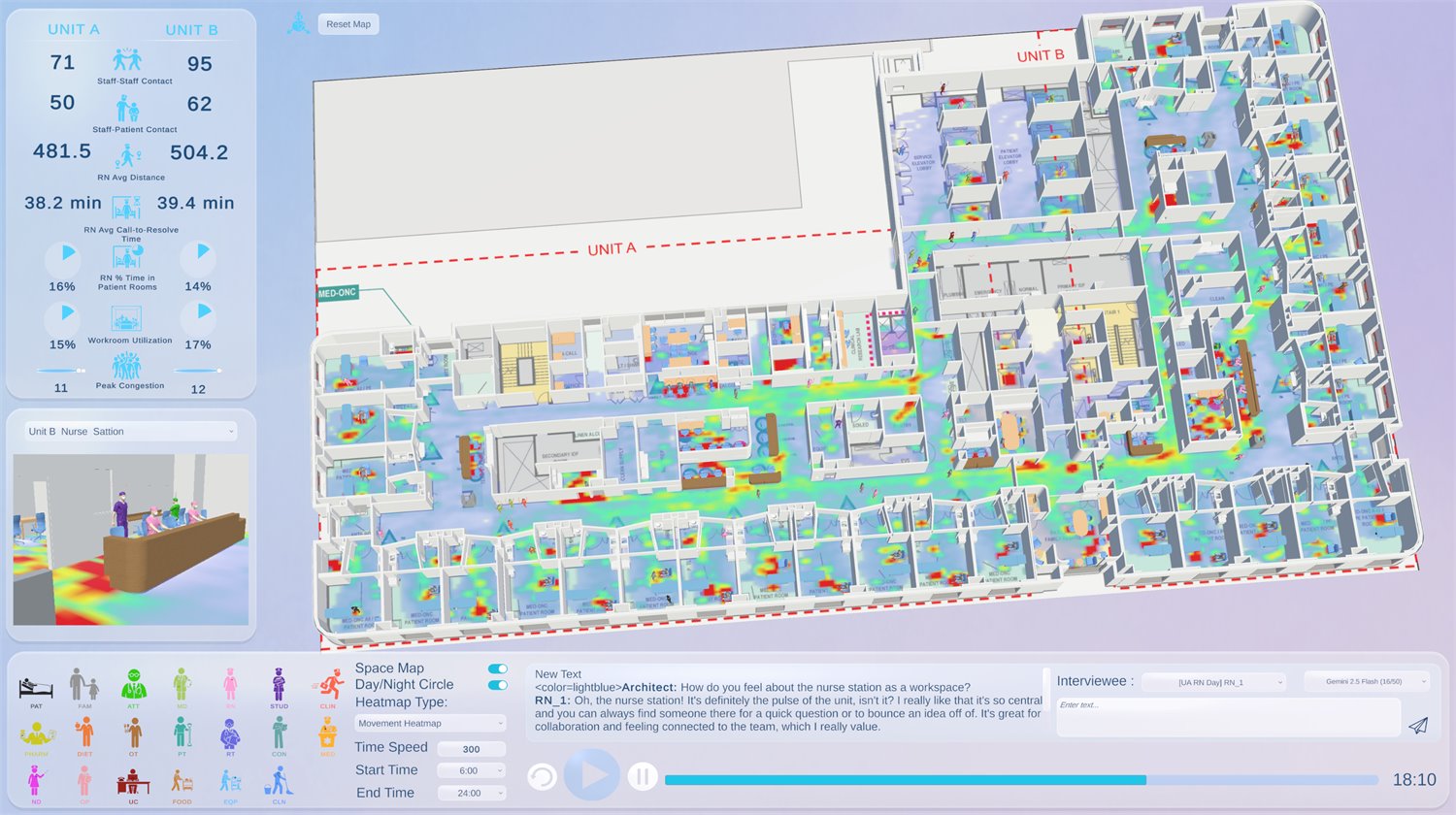 Web tools preview