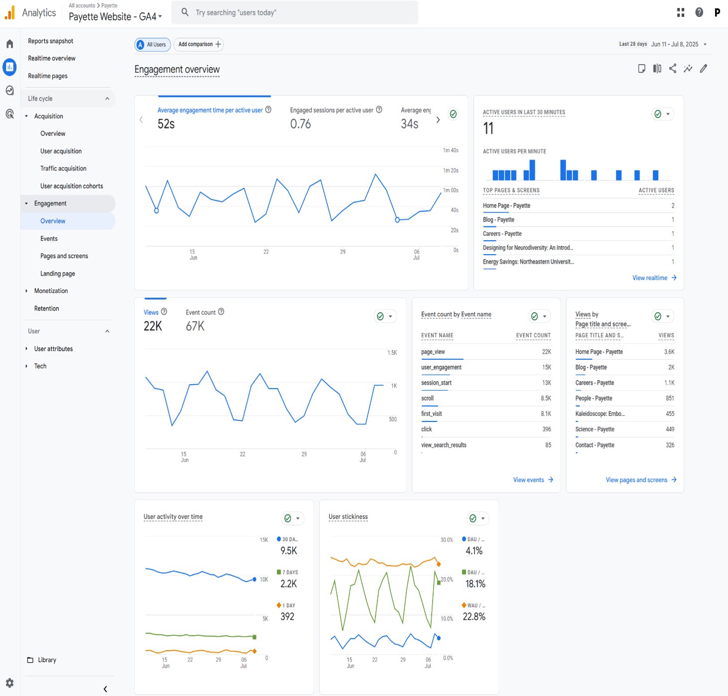 All tool user data tracking